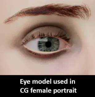 Production-Ready Photorealistic Human Eye - Multicolor - Animated