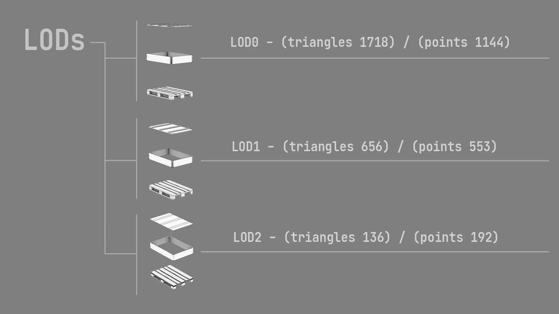 Cargo Wood Pallets Collars Cover EUR EPAL vr.2