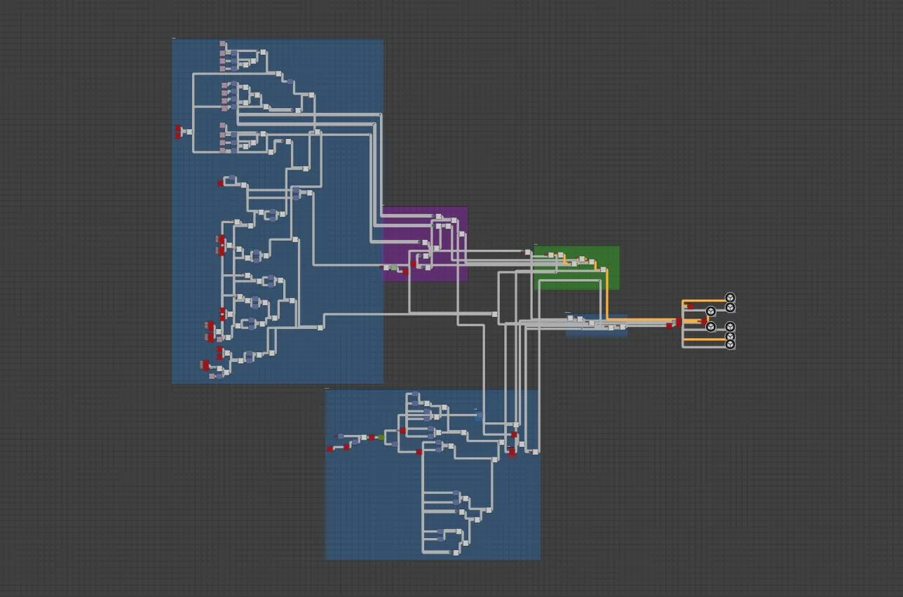 Tutorial | Creating a Control Panel - The Full Process