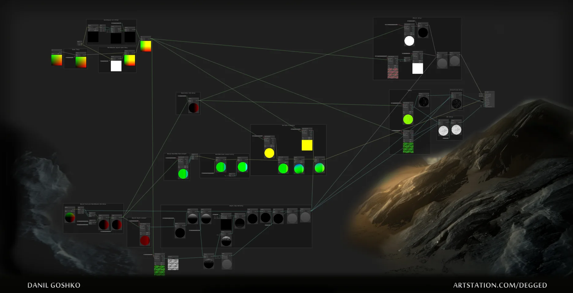 Decompiled Art - Unity Gradient Mapping and Mesh blending shader (tutorial files included)