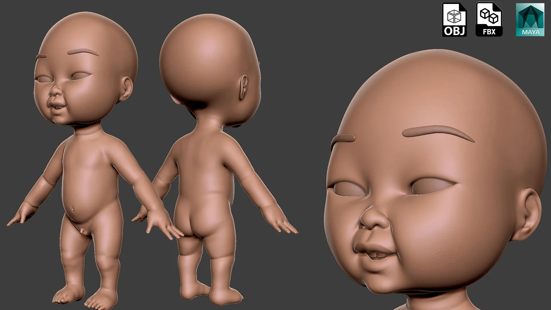 Blender- Baby Anatomy BaseMesh - Topology + UV Map