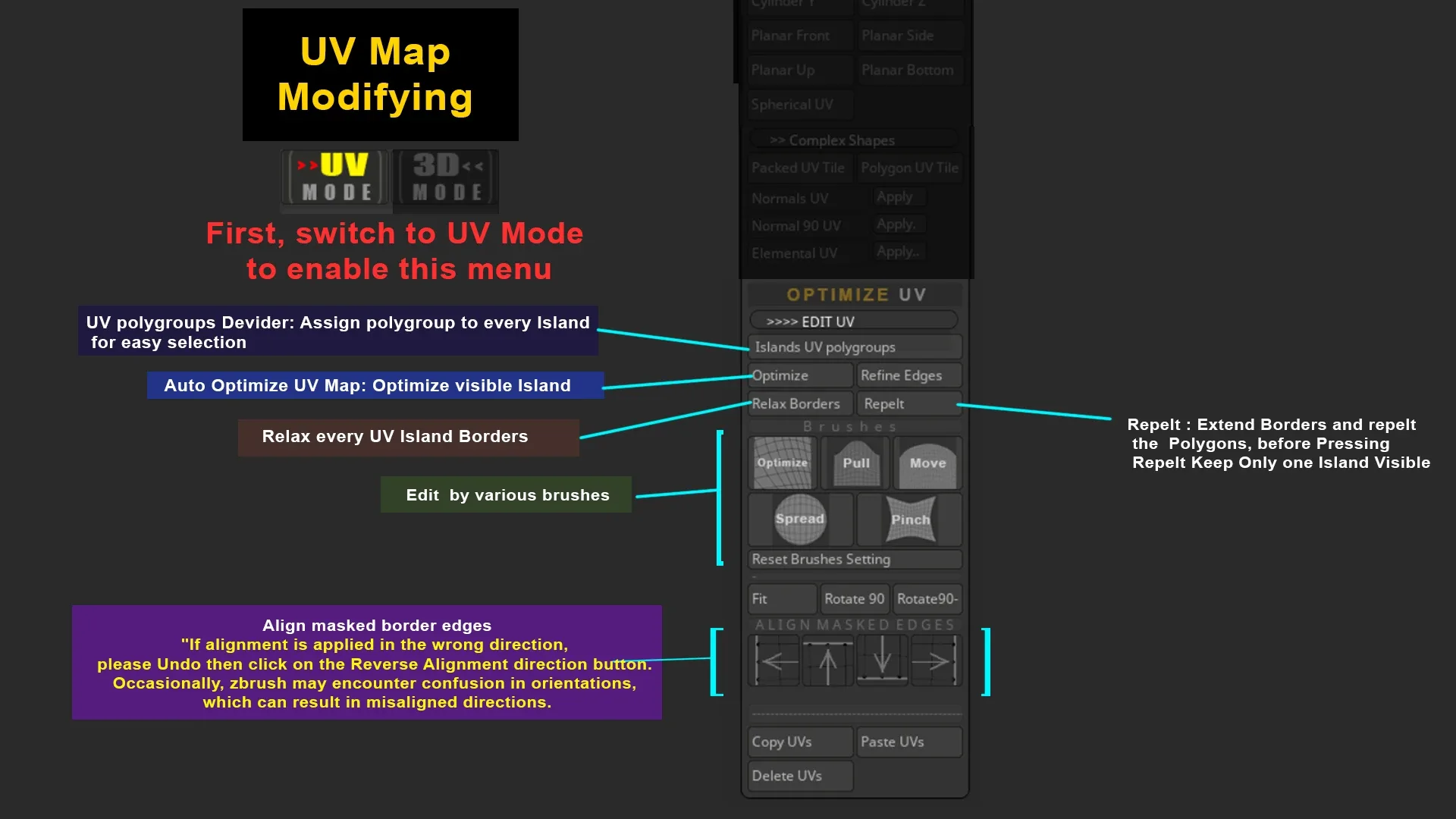 UV-Pro Mastering UV Unwrapping - Zplugin for ZBrush 2023.1.1 or higher