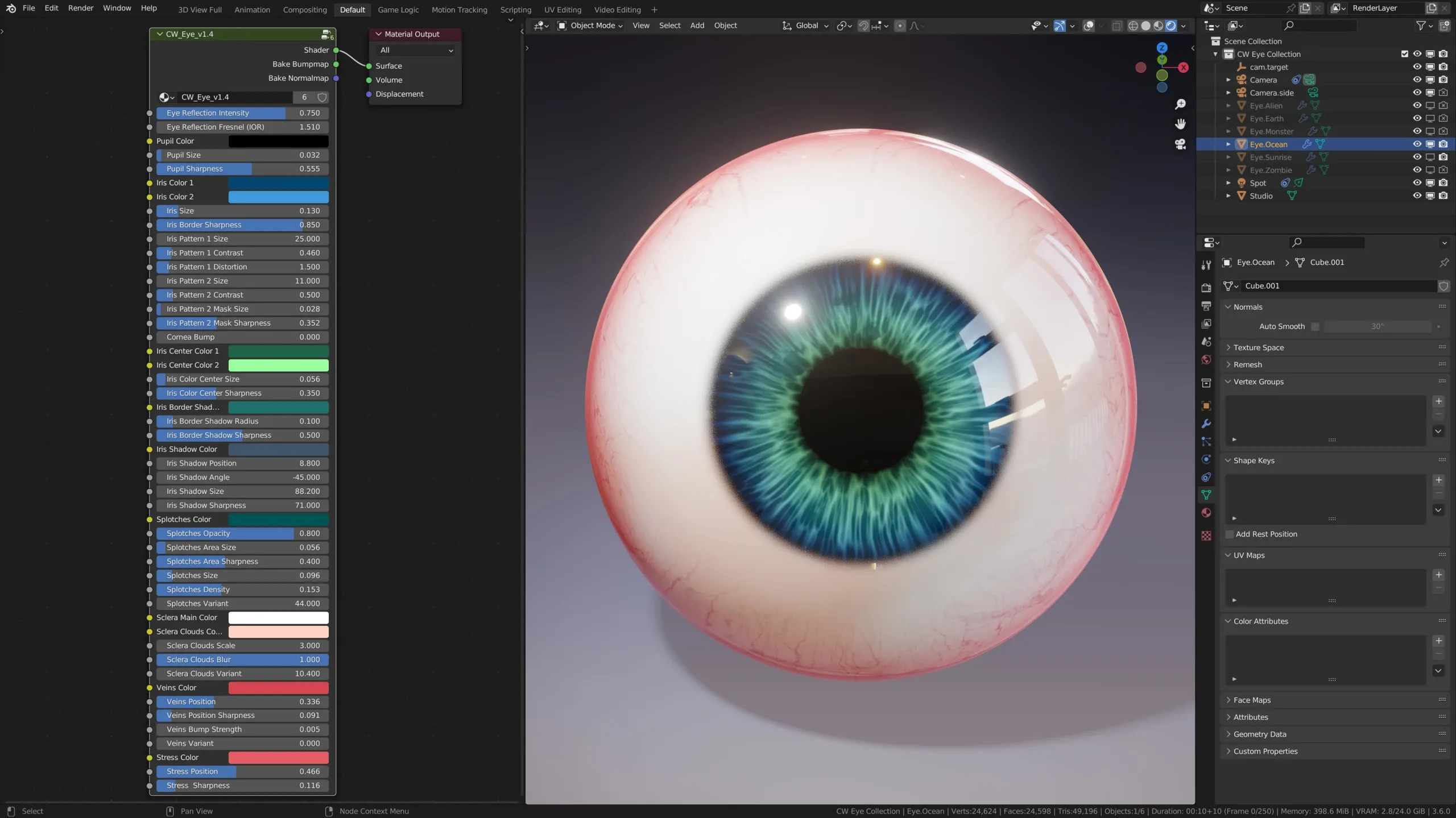 CW Eye - A Procedural Material for Blender