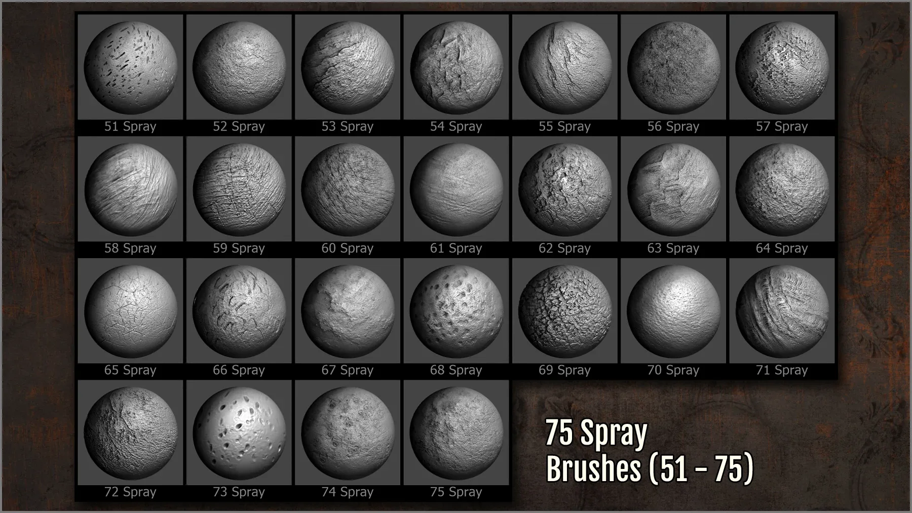 Rust Bumps and Roughness Maker 300 ZBrush brushes and 75 alphas