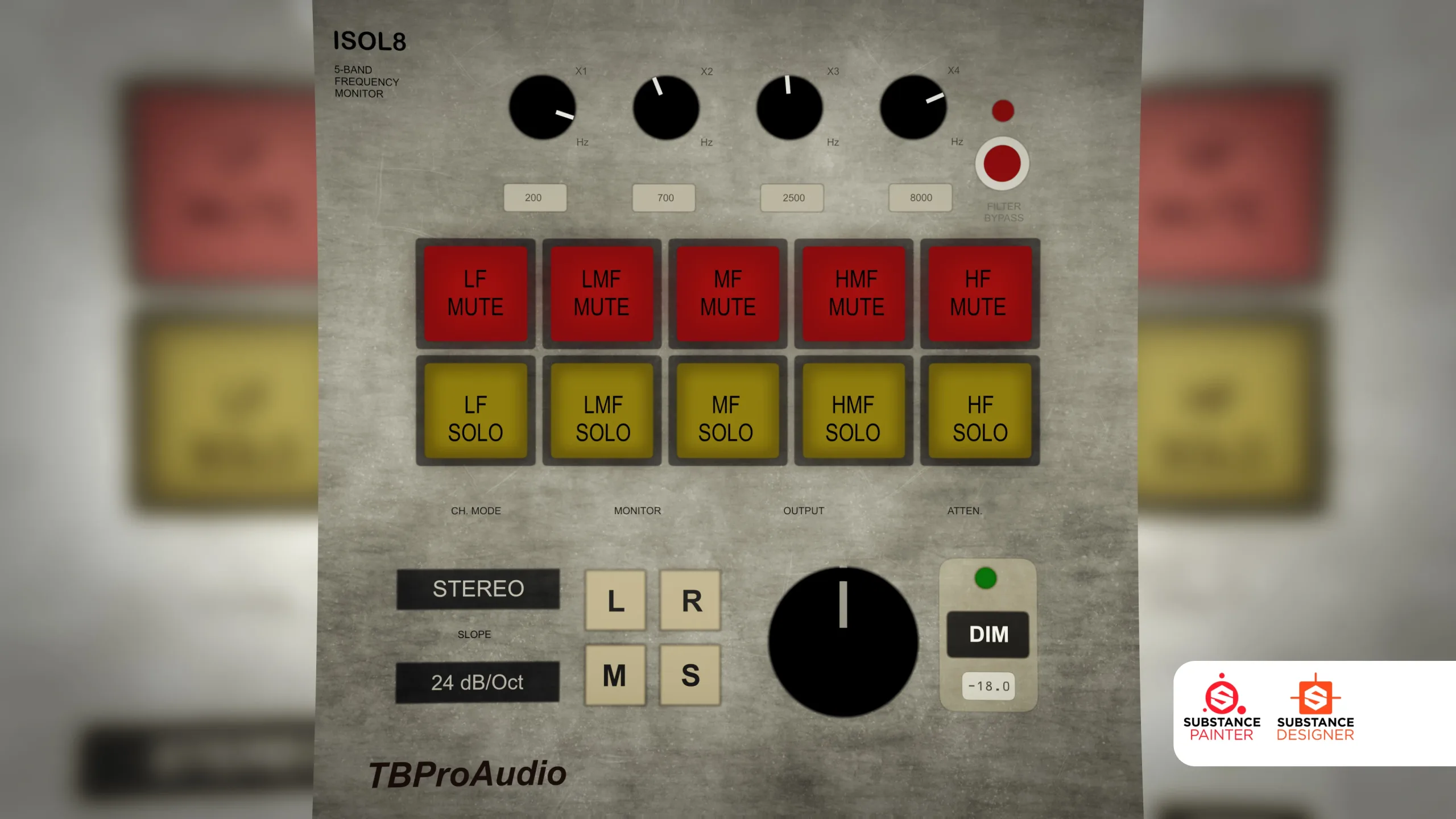 5 Control Panel Material