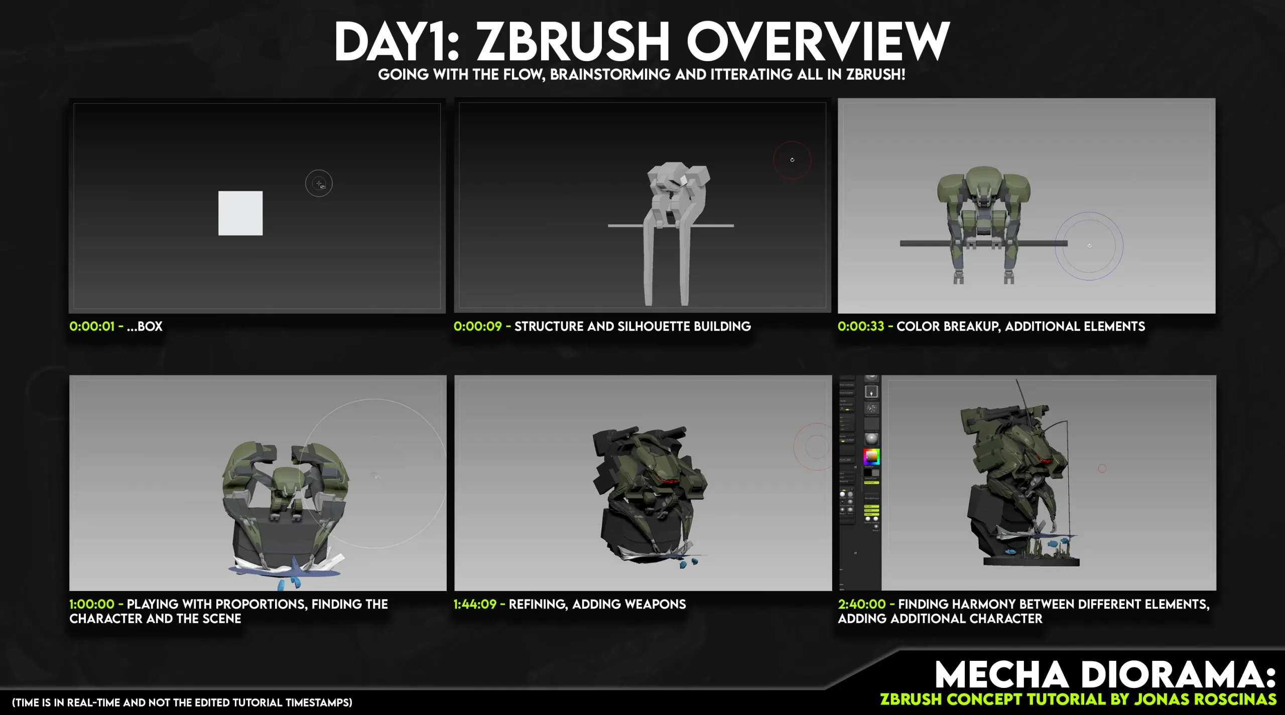 Mecha Diorama: Zbrush Concept Tutorial by Jonas Roscinas