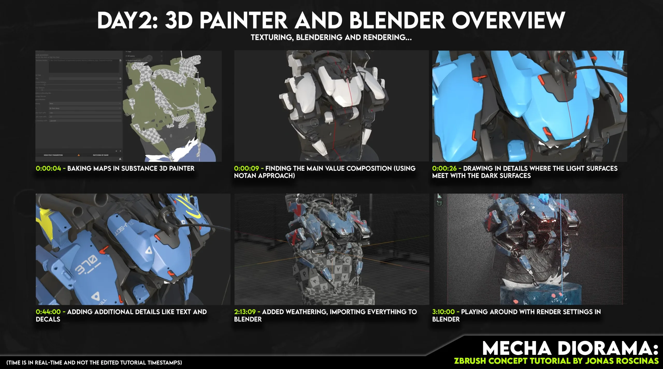 Mecha Diorama: Zbrush Concept Tutorial by Jonas Roscinas