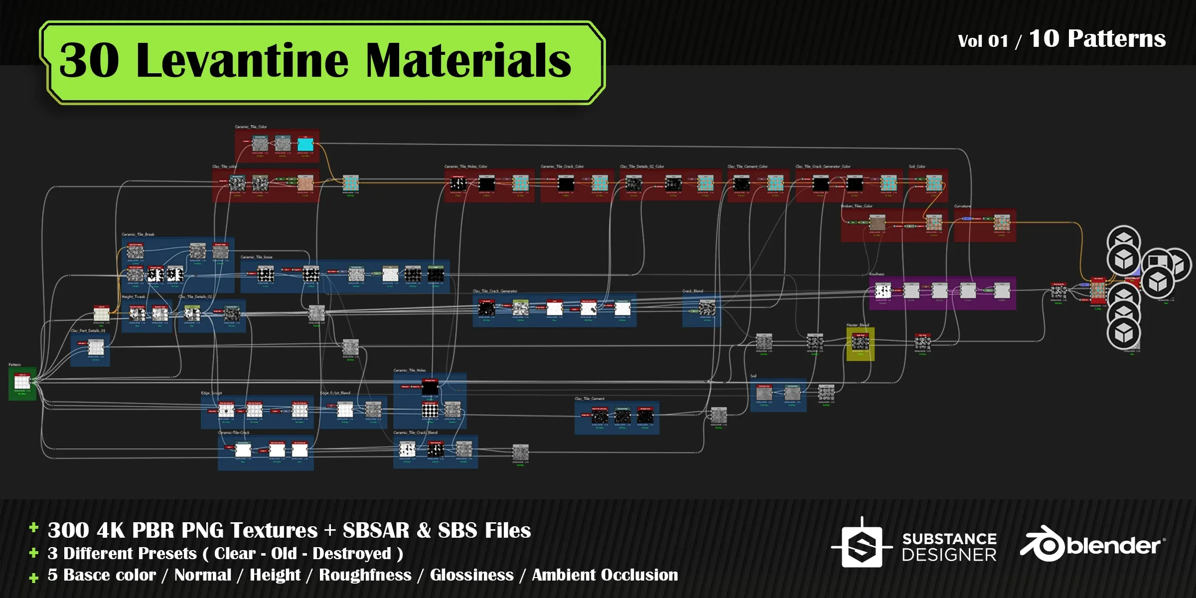 30 High quality Levantine material + SBS & SBSAR files, 10 tile-able patterns & 3 presets in 5 colors – vol 01