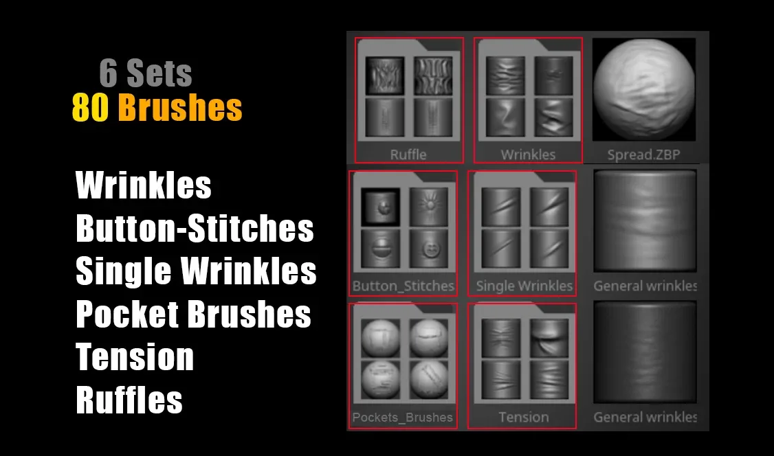Clothes Wizard - 80 Brushes for realistic Clothes Sculpting - For ZBRUSH and BLENDER + Alphas