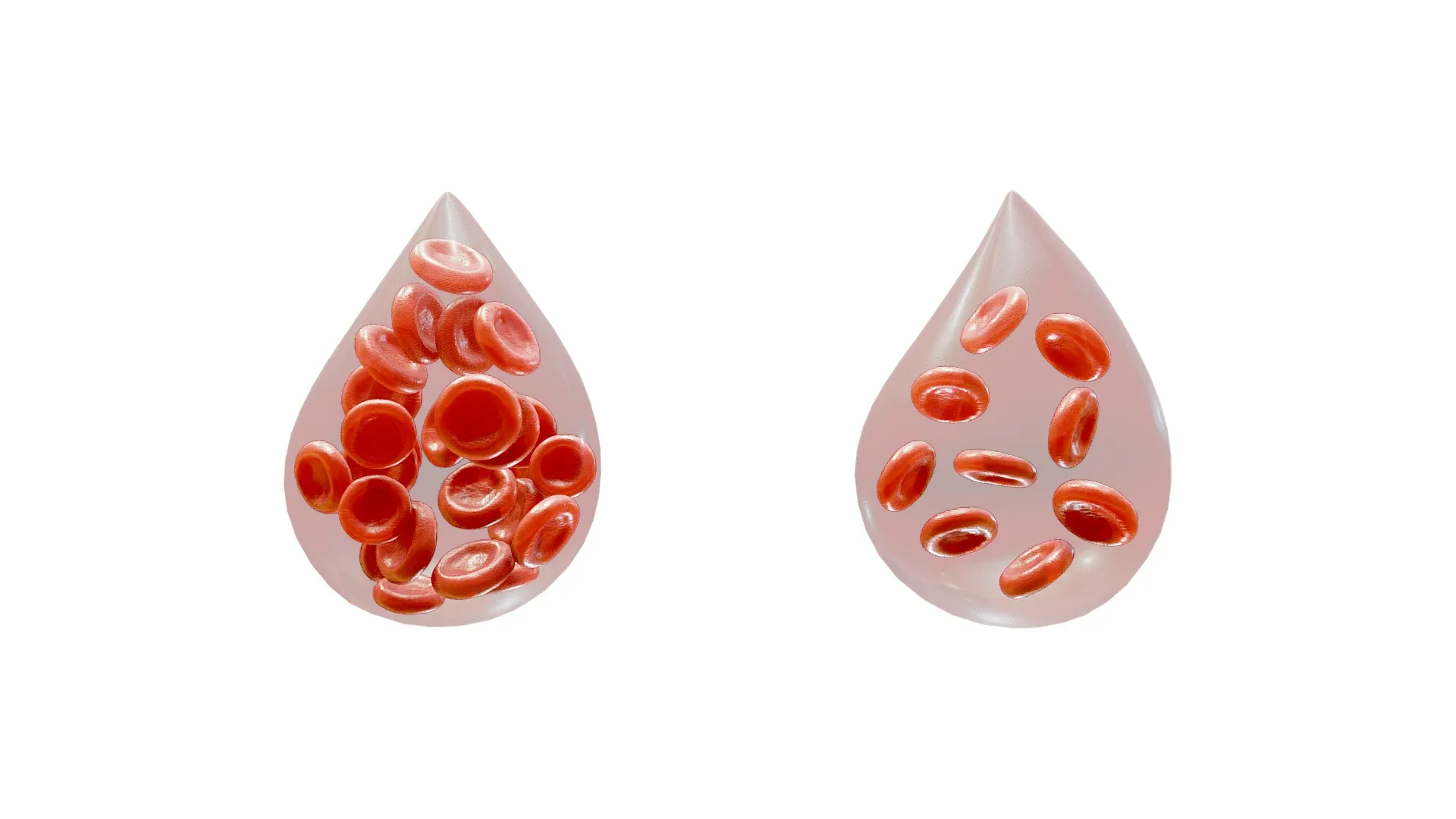 Normal Blood Cells vs Anemia