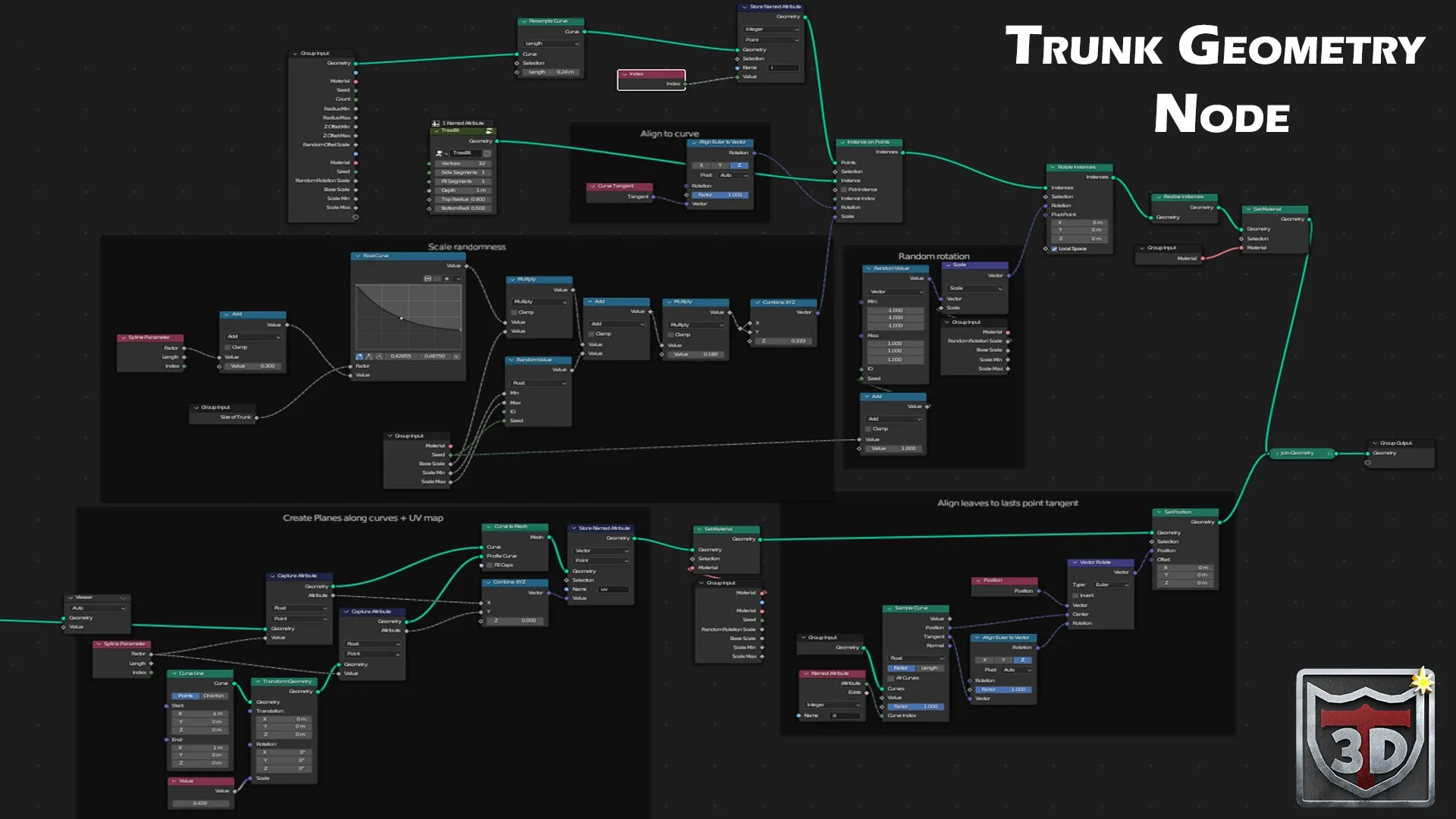 Blender 4 palm Tree Geometry Node