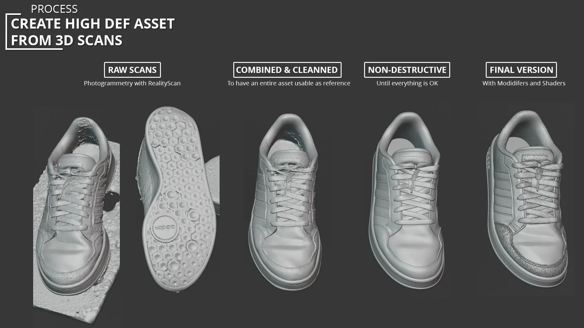 Create a realistic Adidas shoe in Blender