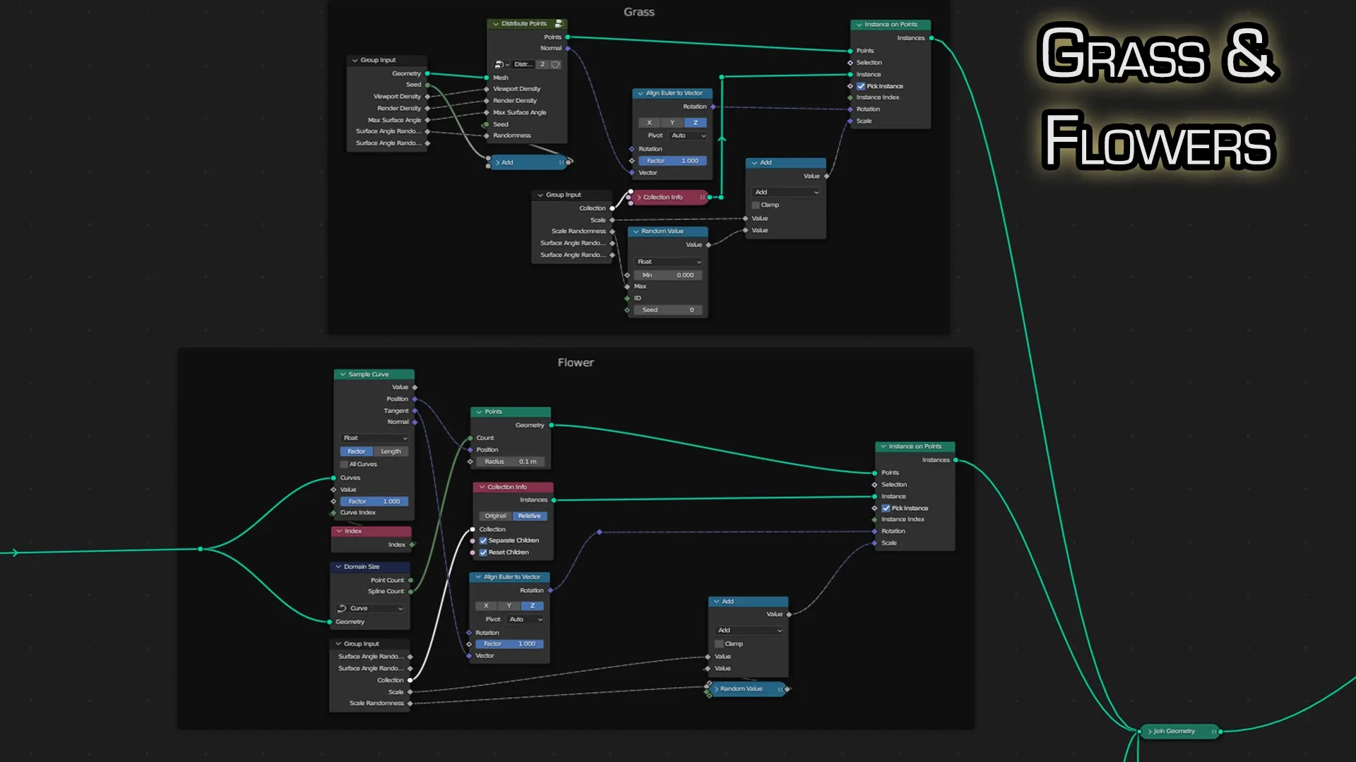 Blender 4 Grass & Flowers Procedural Geometry Node