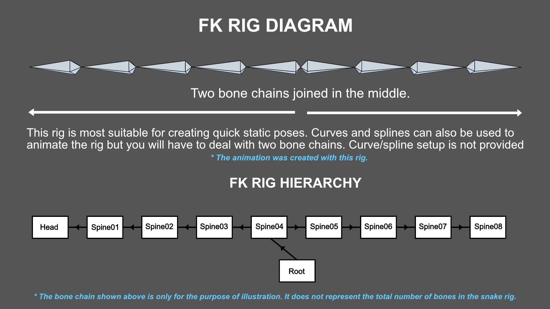 Eastern Brown Snake - Animated