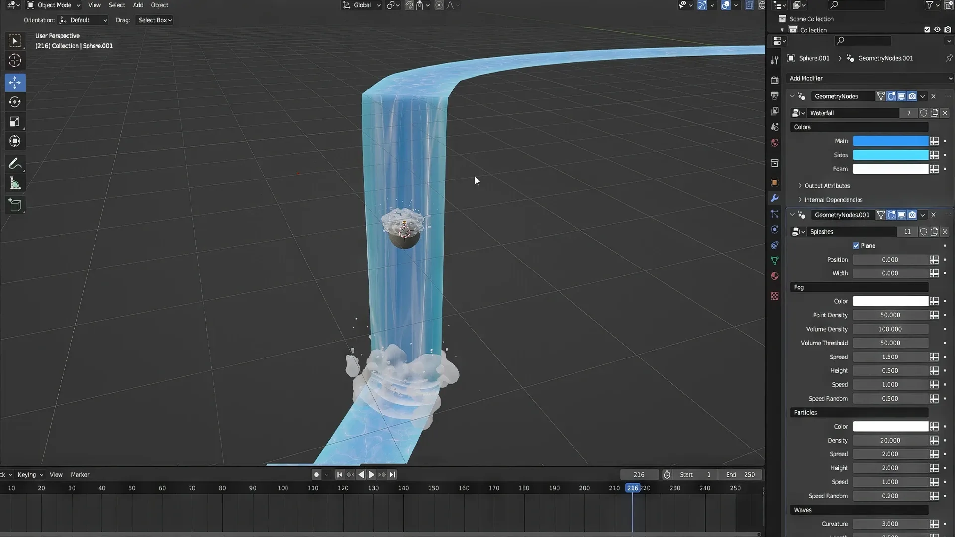 Blender 4 Stylized Waterfall Geometry Node