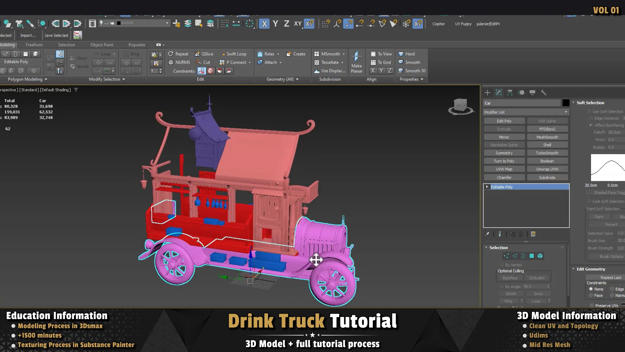 Drink Truck / 3D Model + Full Tutorial Process