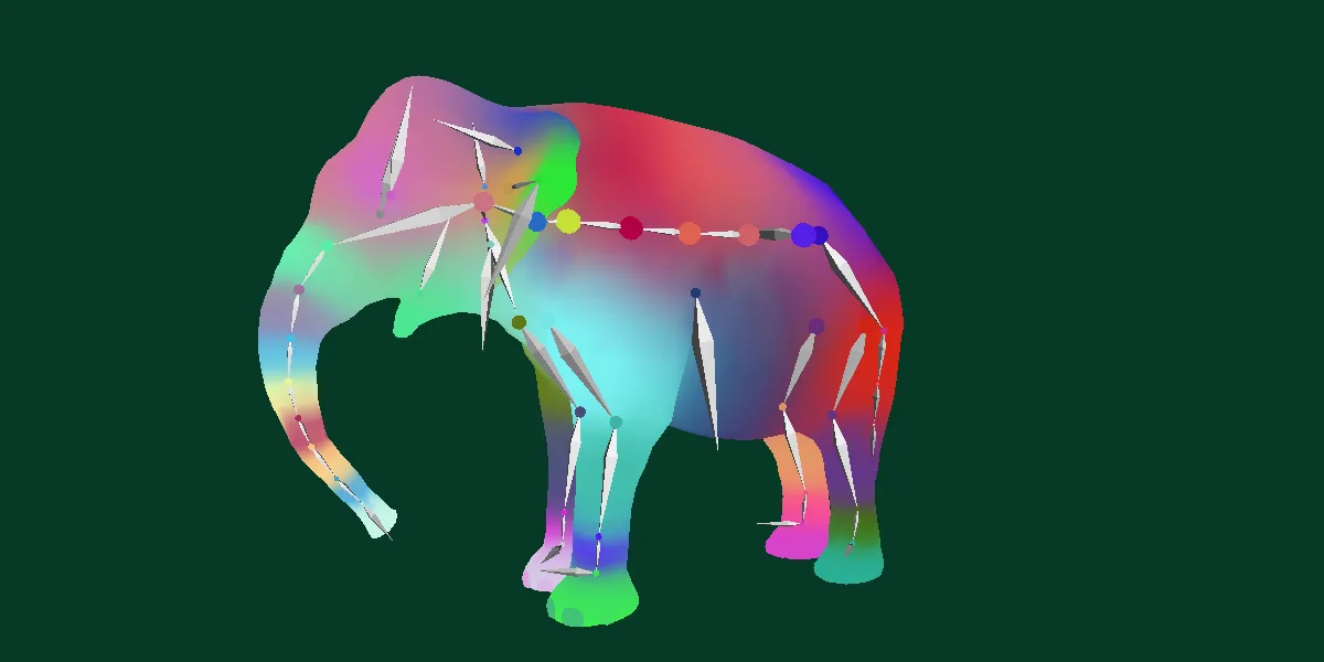 Asian Elephant Adult