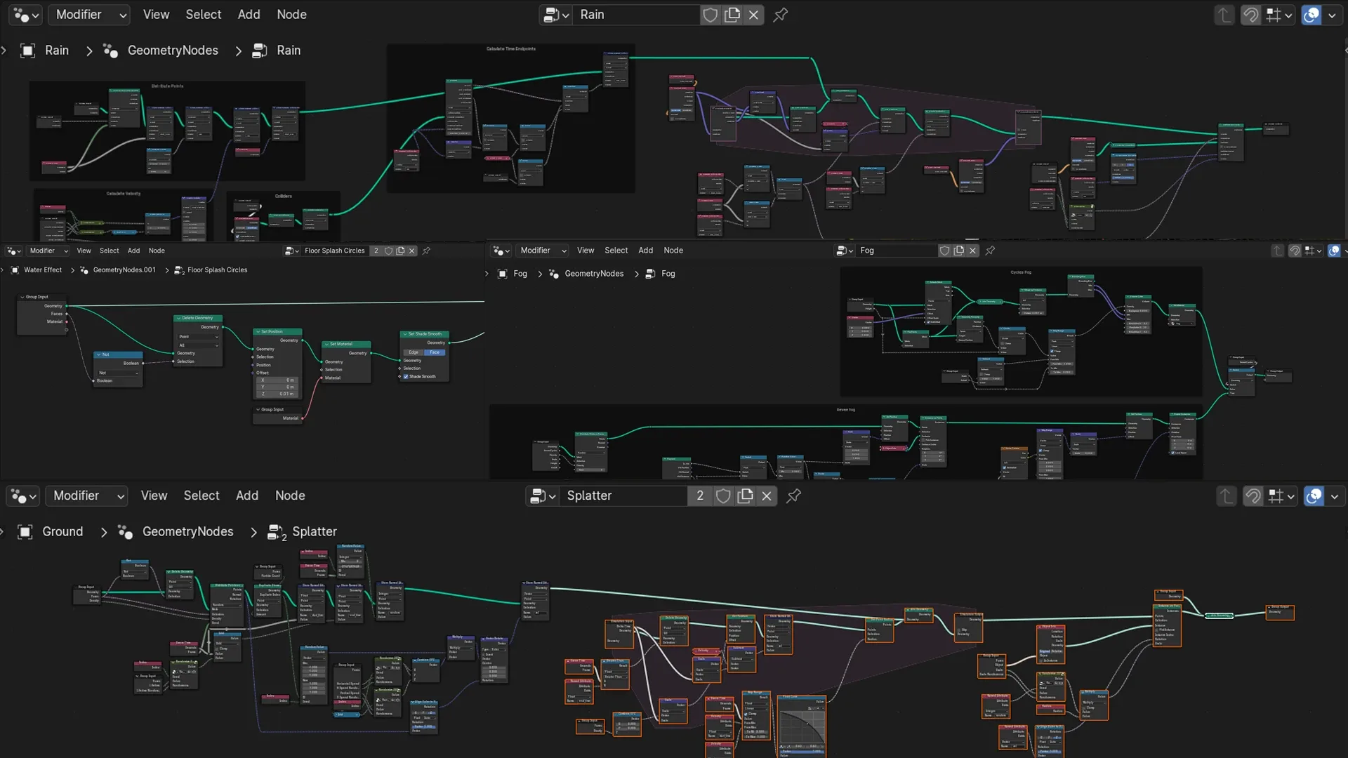 Blender 4 Procedural Rain Geometry Node Pack