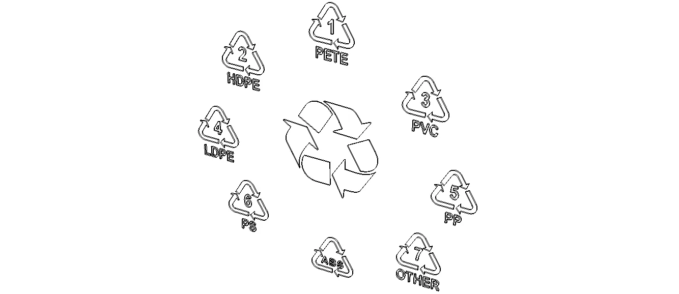 Plastic Recycling Symbols