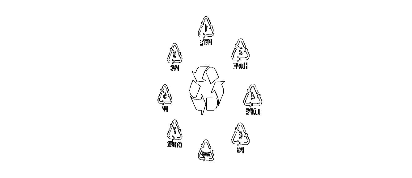 Plastic Recycling Symbols