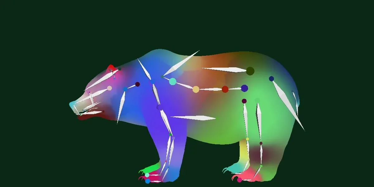 North American Brown Bear