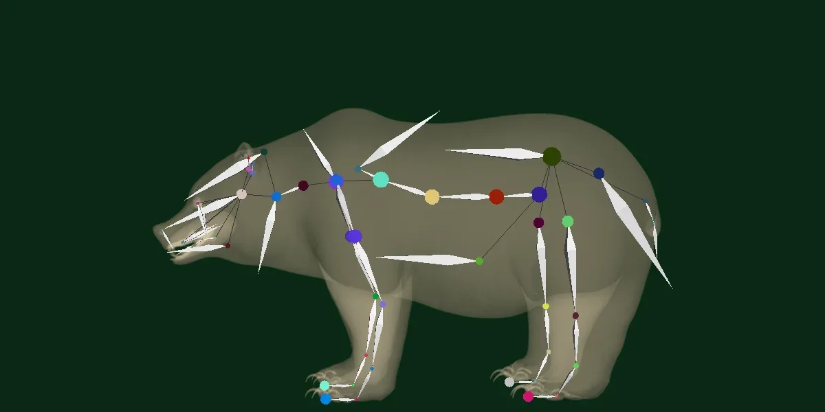 North American Brown Bear