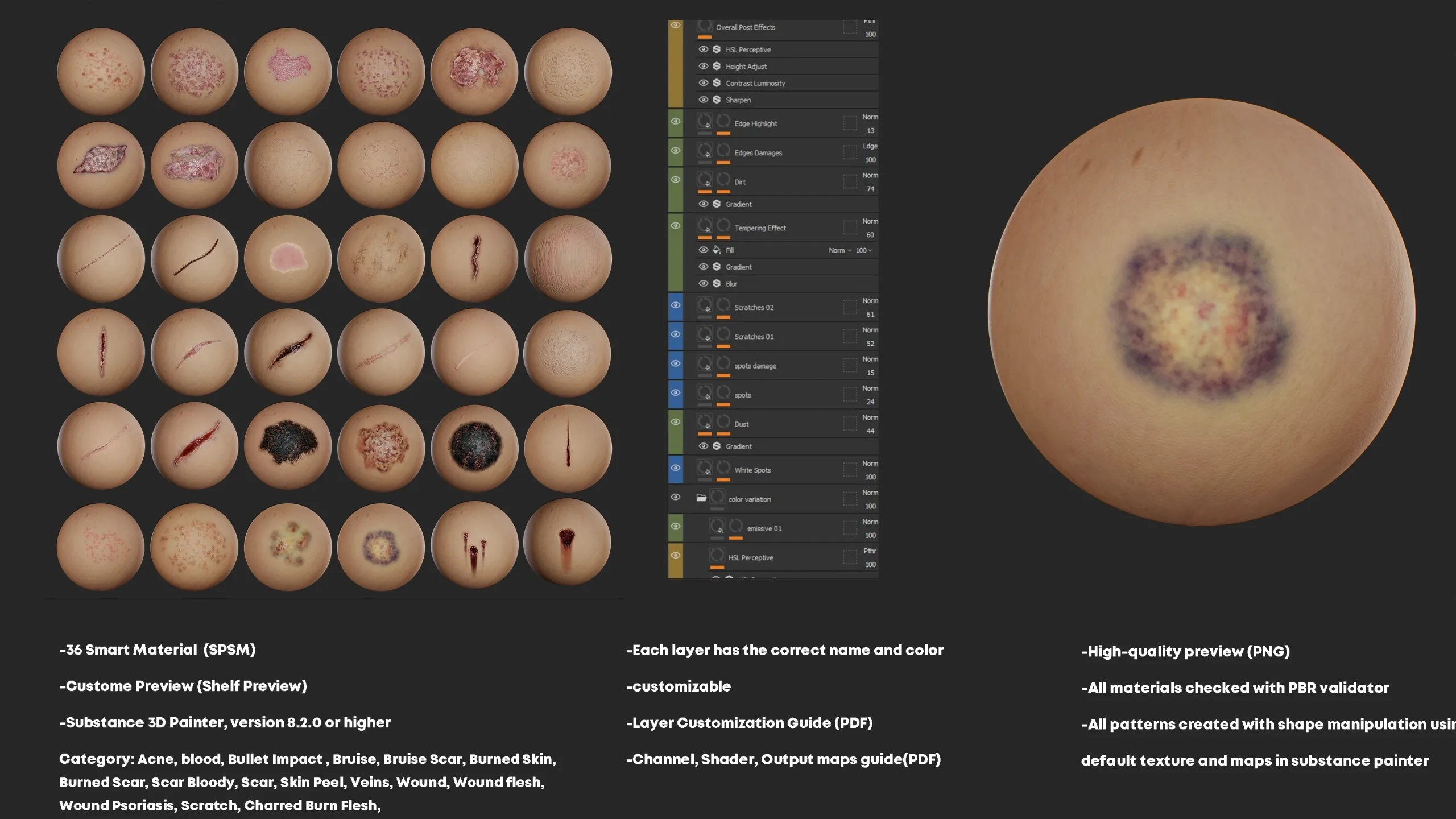Character Imperfection Brush Smart Material For Substance Painter