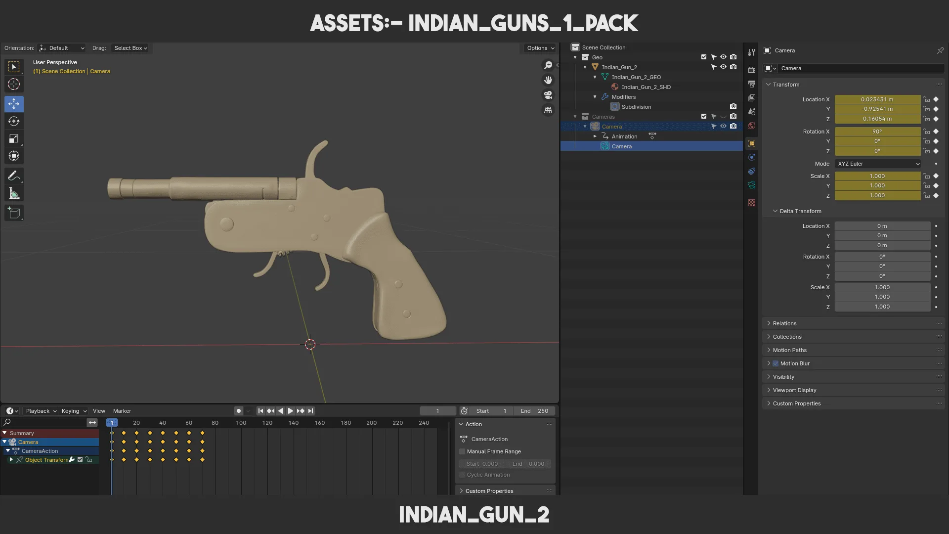 Indian Guns 1 PACK