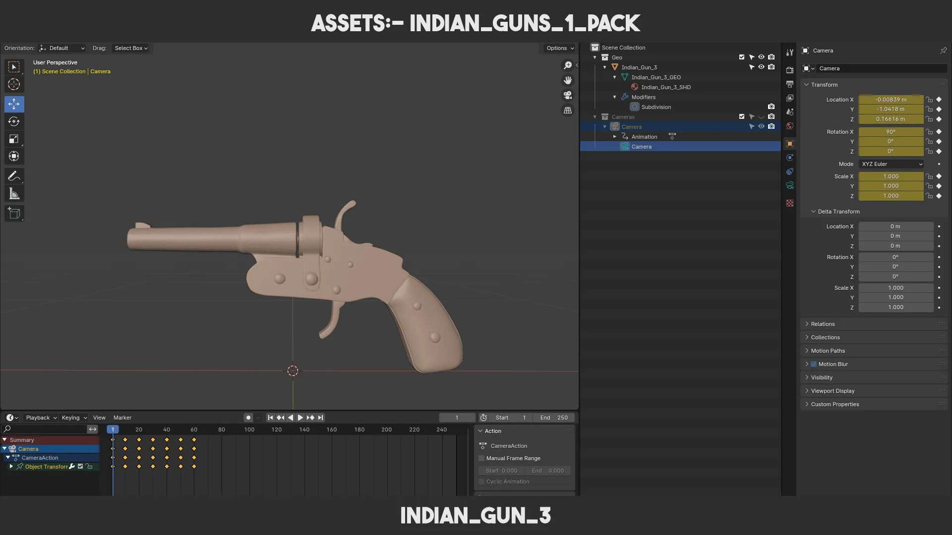 Indian Guns 1 PACK