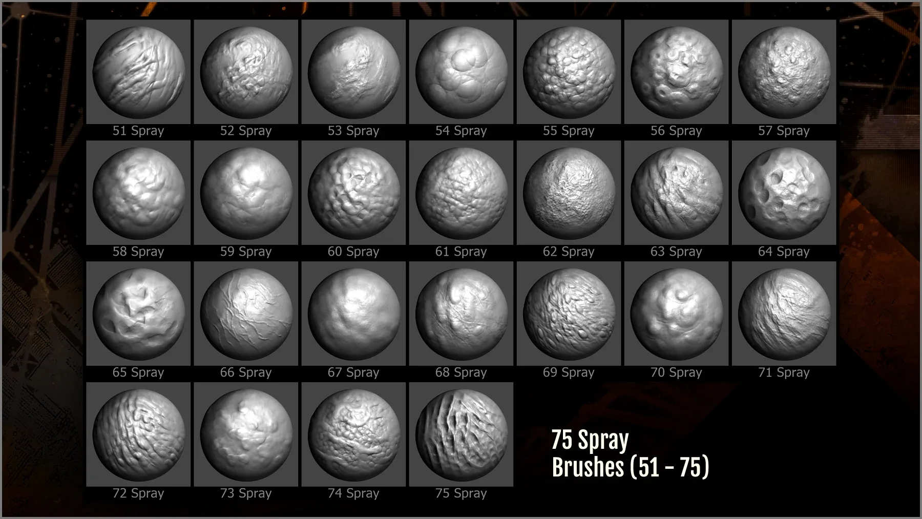 Mutant Skin Maker 300 ZBrush brushes and 75 alphas