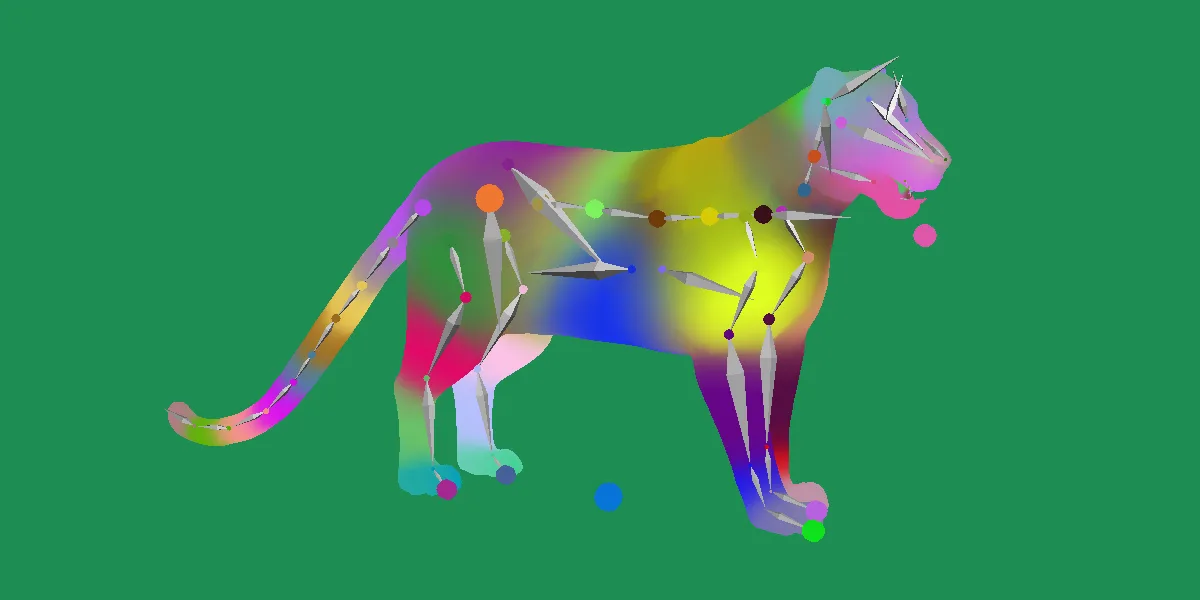 Clouded Leopard Wild Cat