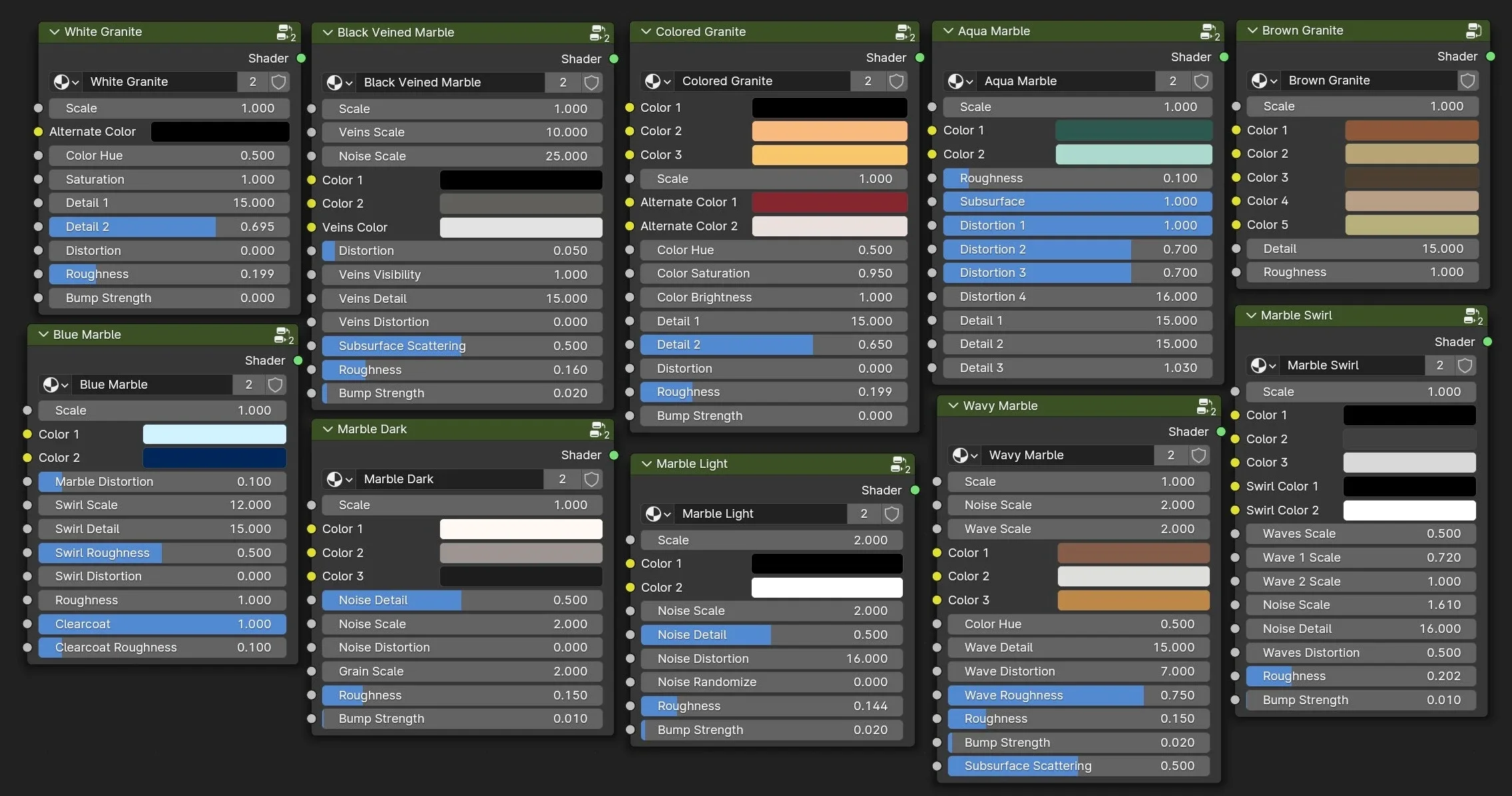 Blender Procedural Marble & Granite Material Pack #1
