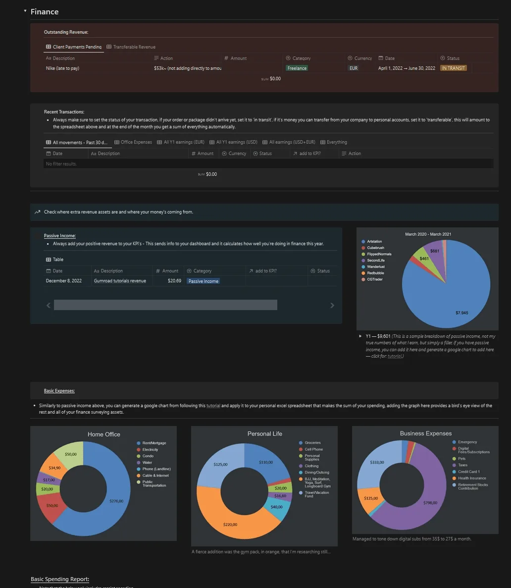 Freelancer Template for Notion