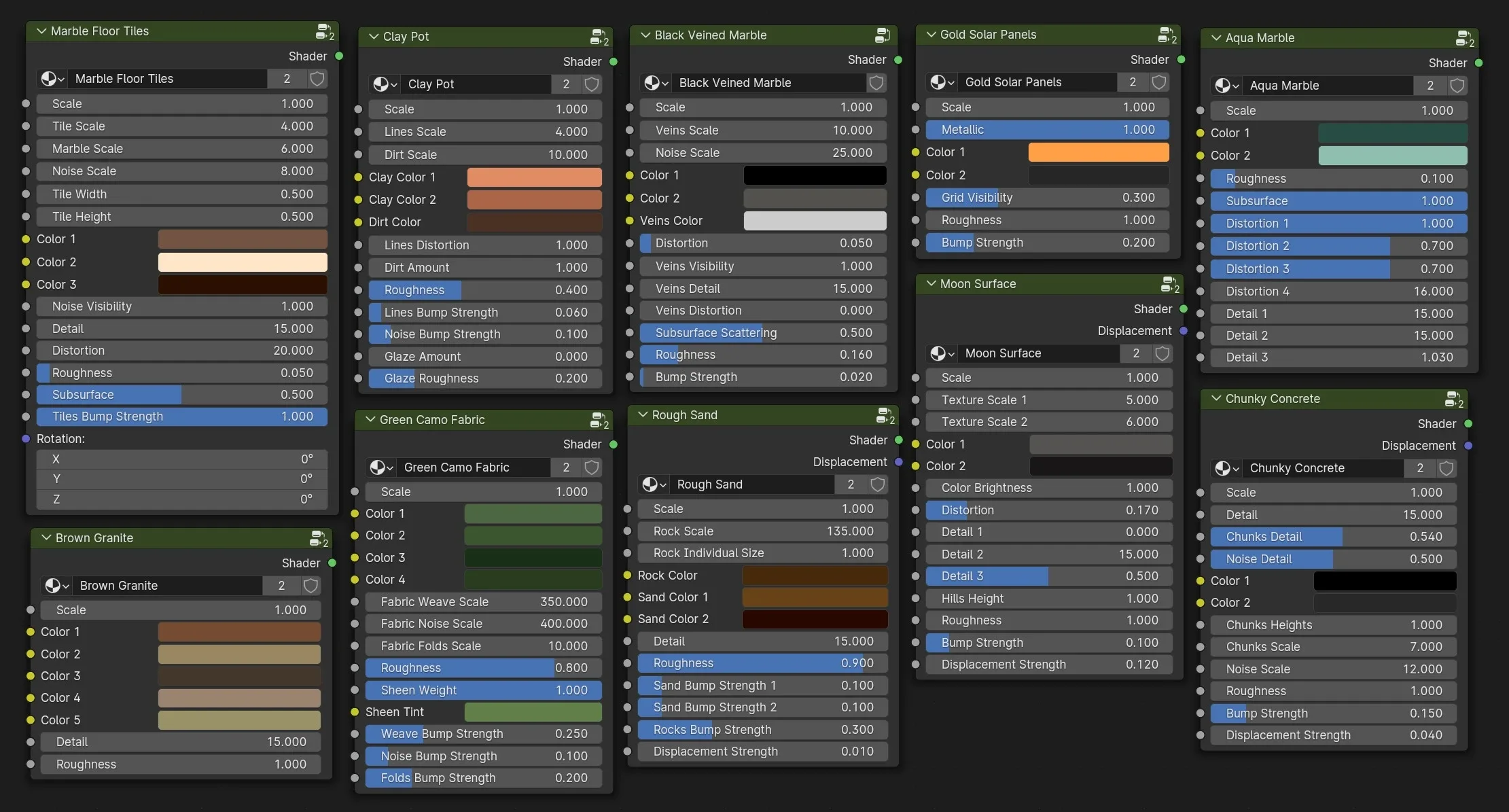 Blender Procedural Material Pack #20