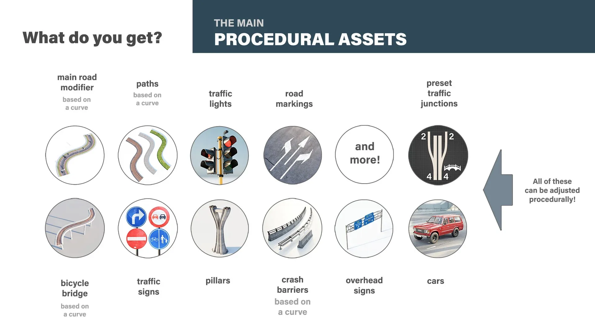 The Roads Must Roll - Procedural Streets & Bridges