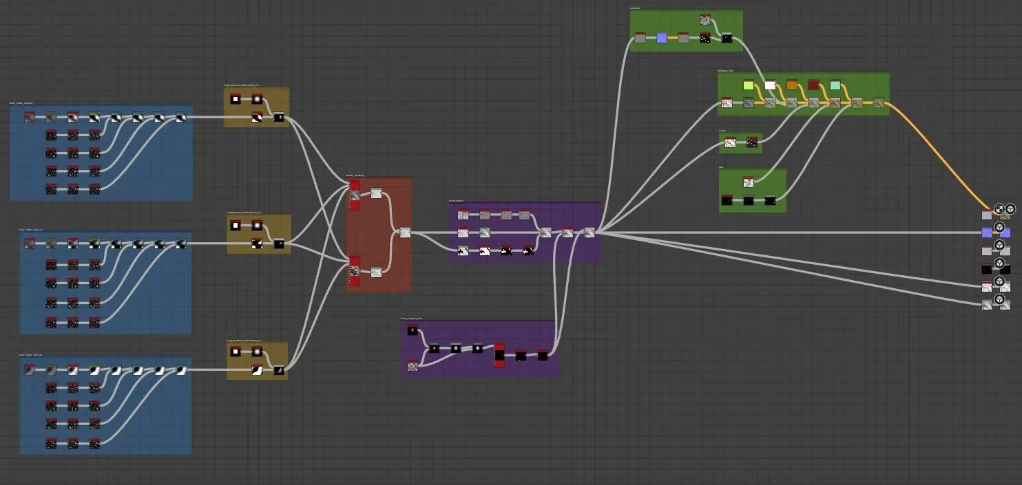 Stylized Rock Material [Substance 3D designer]