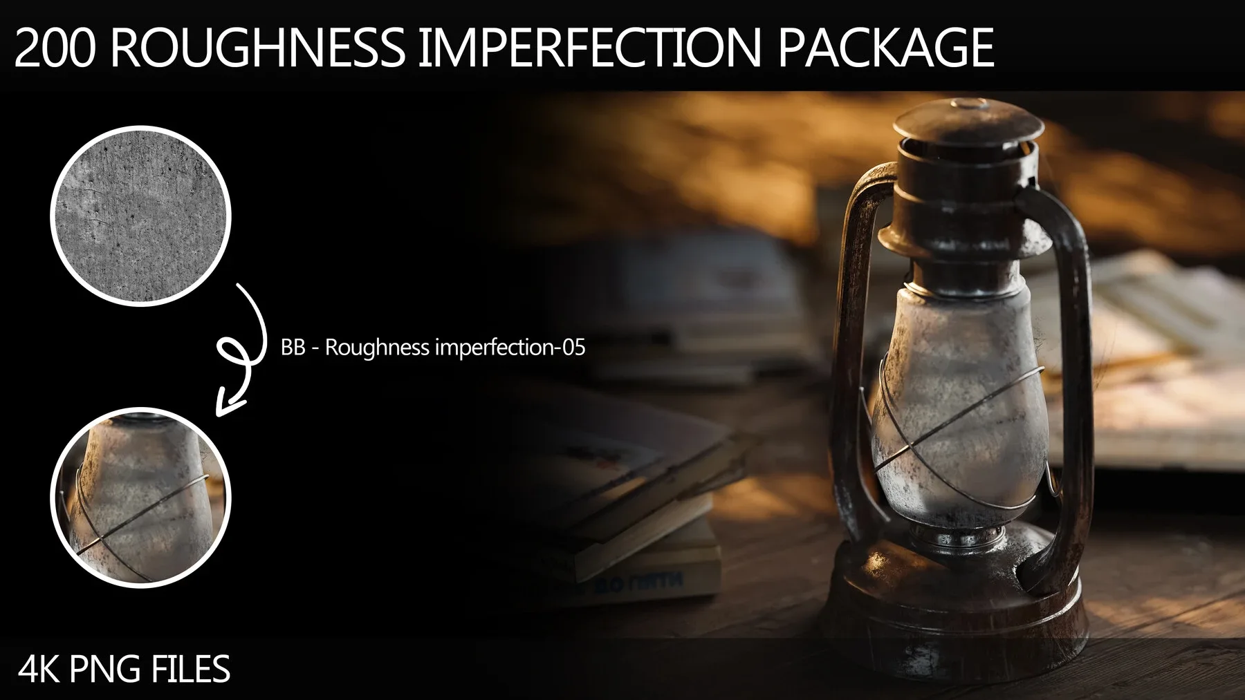 200 Roughness Imperfection Package