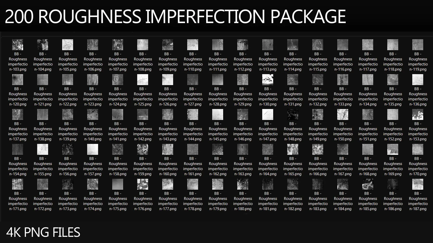 200 Roughness Imperfection Package