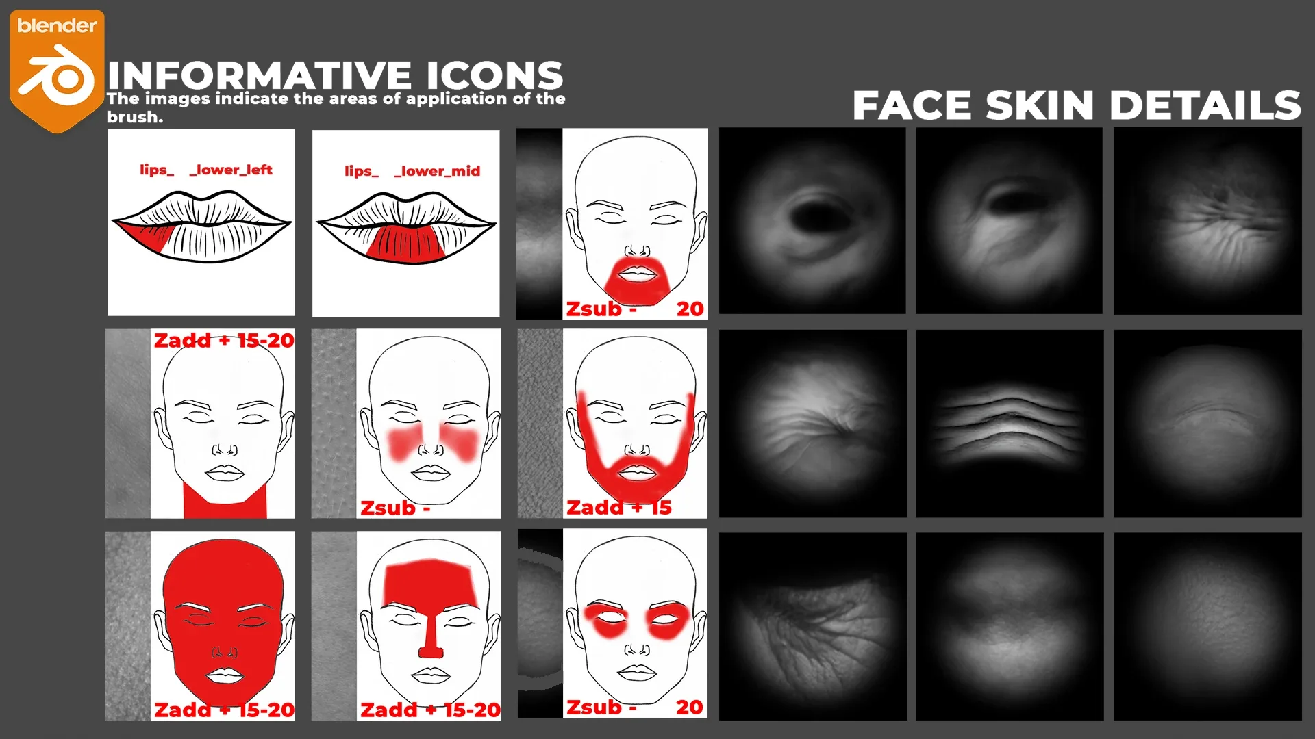 Blender Human Skin Brushes. Asset Browser.