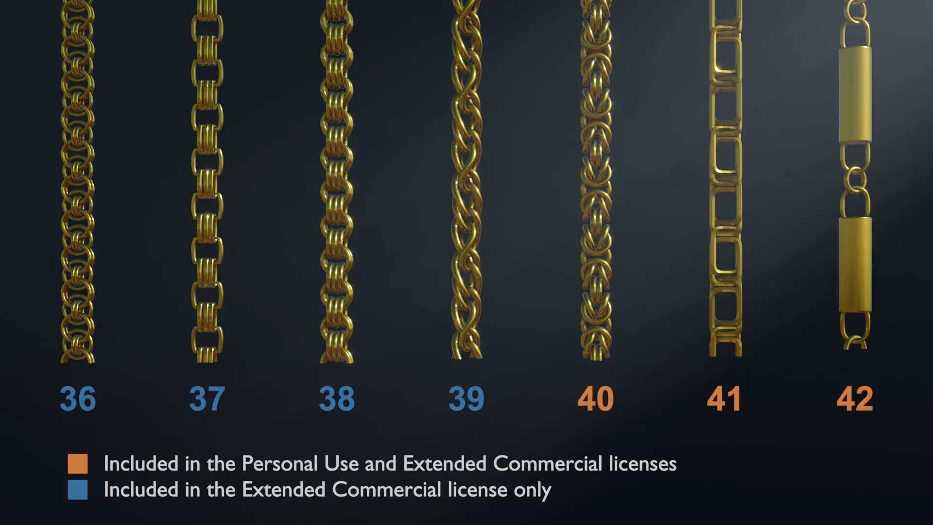 Premium Chains – High-Quality 3D Jewelry IMM Brush for ZBrush and Blender