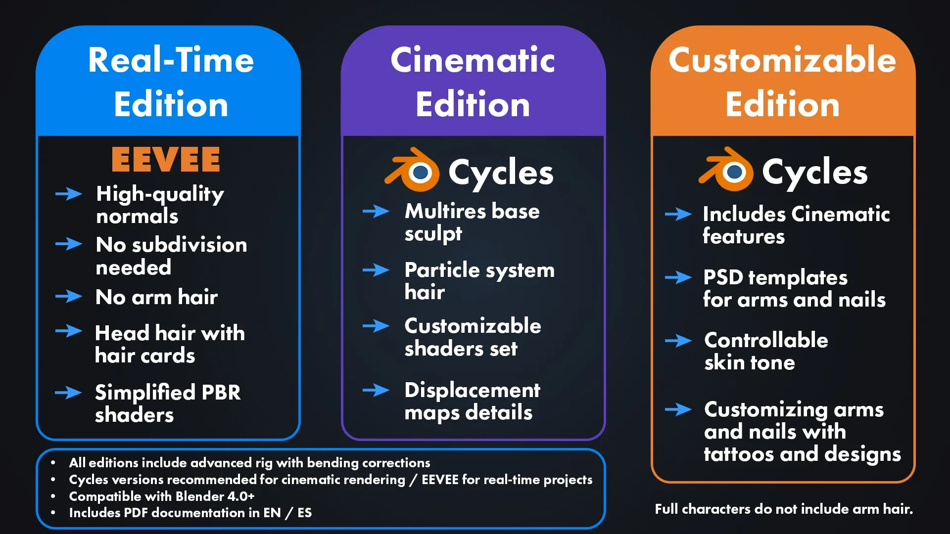 Realistic Neutral Arms | Customizable Edition