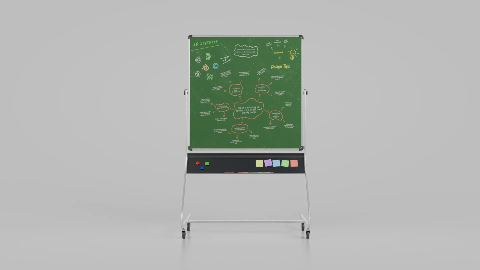 Customizable Double-Sided Metal Greenboard Square Writing Board 3D Model