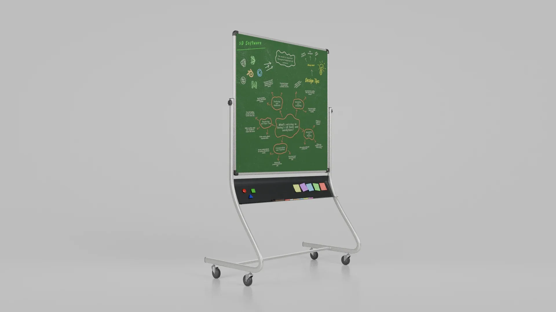 Customizable Double-Sided Metal Greenboard Square Writing Board 3D Model