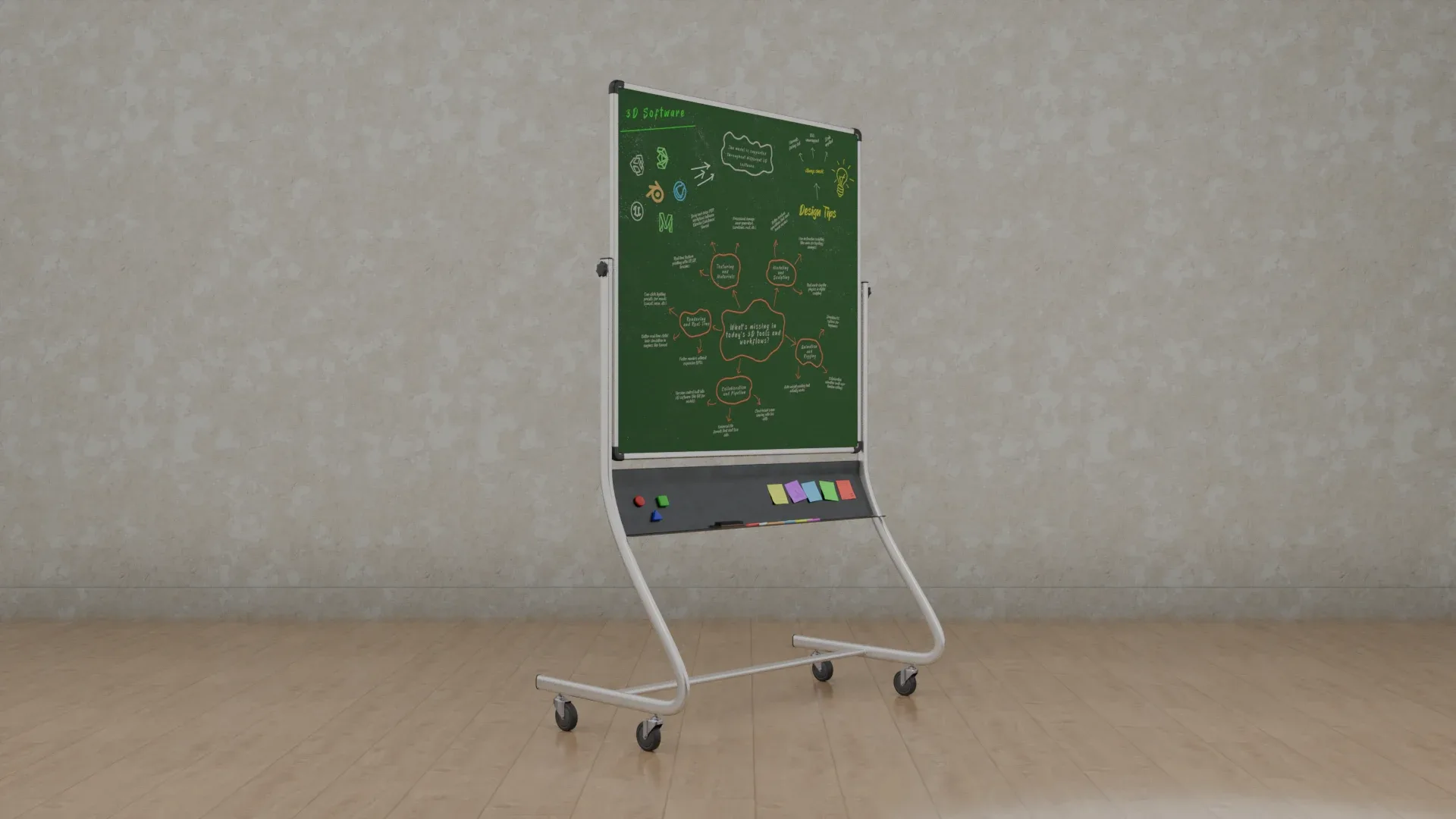 Customizable Double-Sided Metal Greenboard Square Writing Board 3D Model
