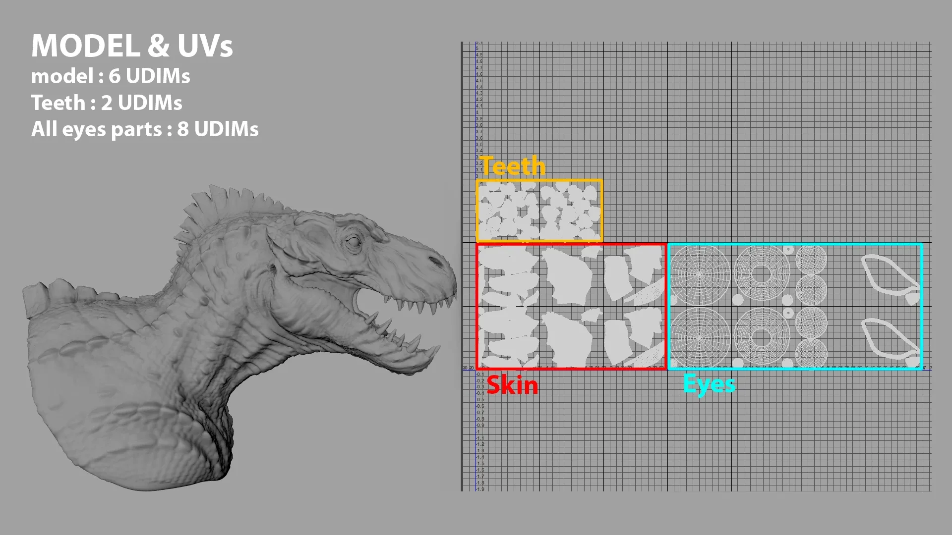 Mari Creature texturing Tutorial