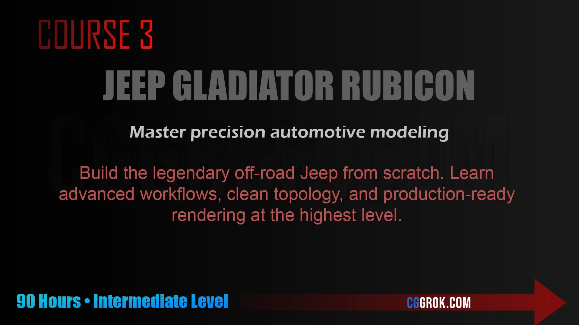 Next-Level Blender – The Ultimate Course Bundle