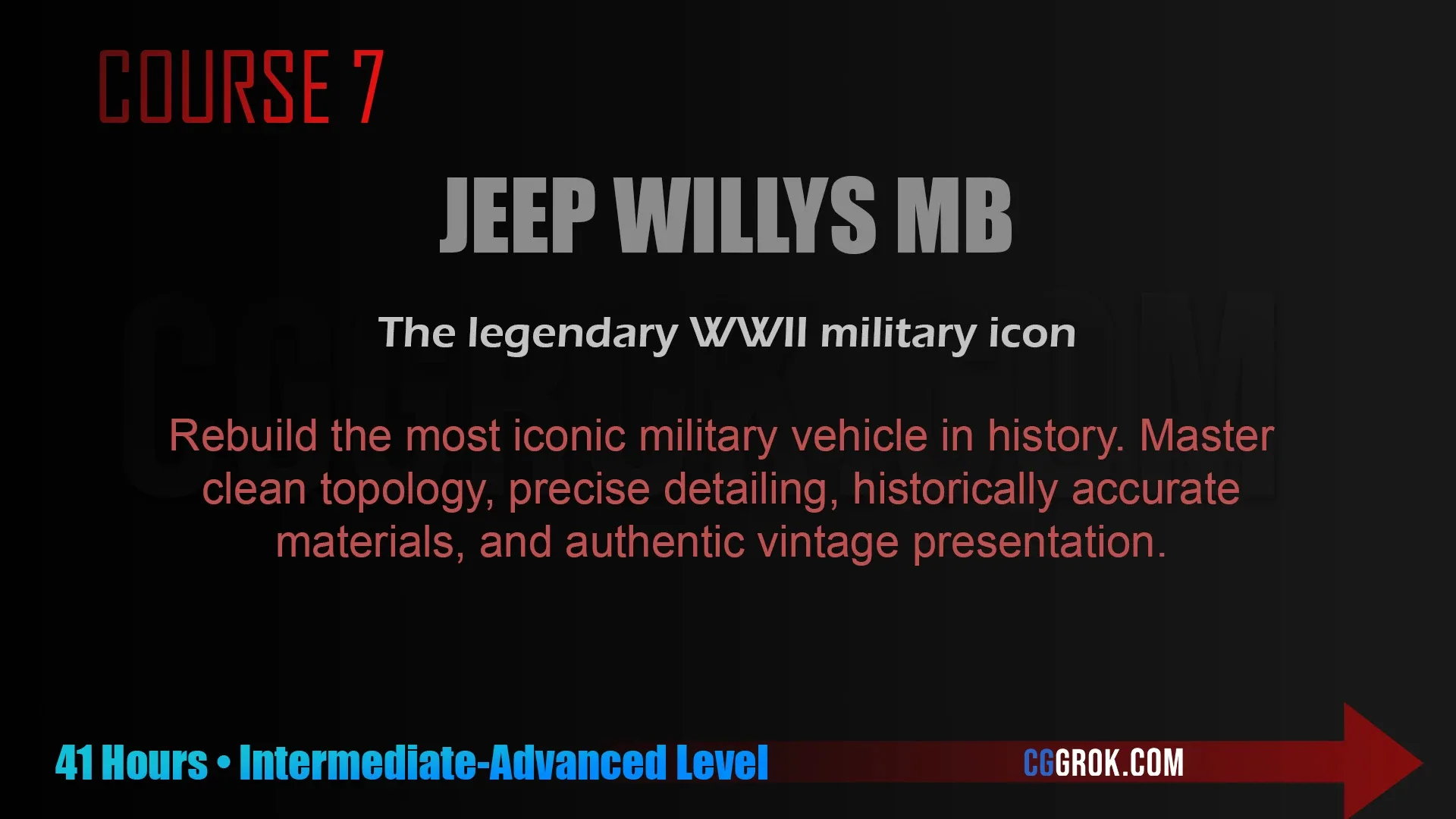 Next-Level Blender – The Ultimate Course Bundle