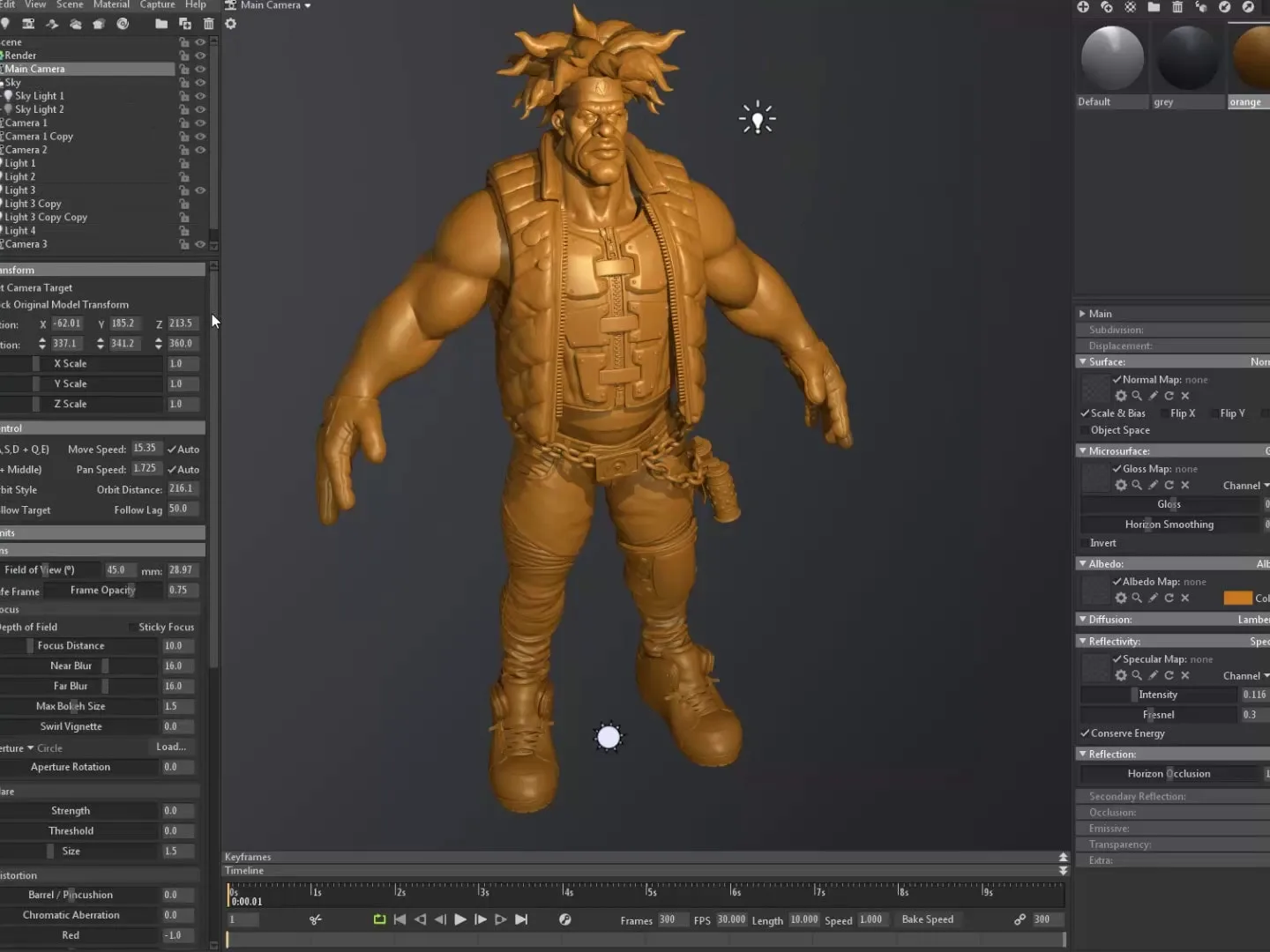 Modeling Characters for Games