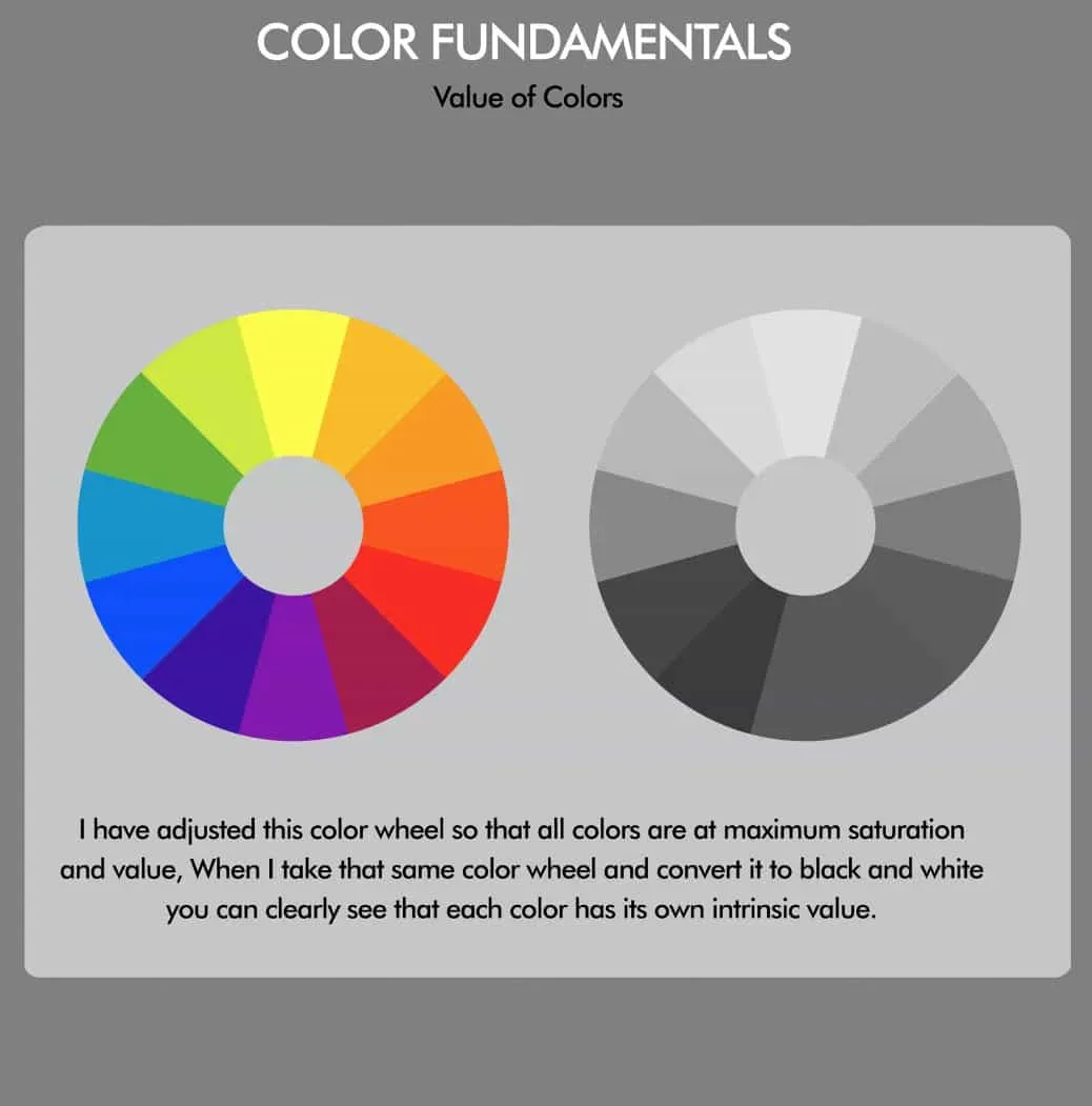 Practical Color Theory