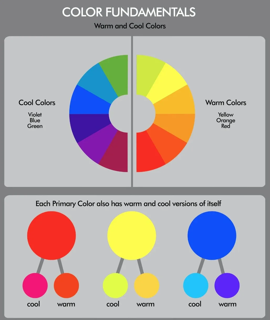 Practical Color Theory
